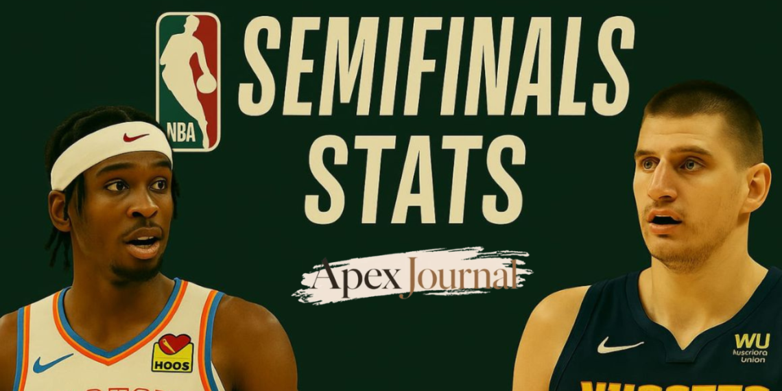 denver nuggets vs okc thunder match player stats