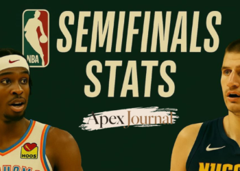 denver nuggets vs okc thunder match player stats