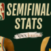 denver nuggets vs okc thunder match player stats